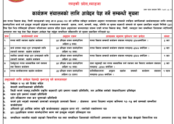 मत्स्य पालन उद्यमका लागि प्रस्ताव आव्हान गरिएको सूचना