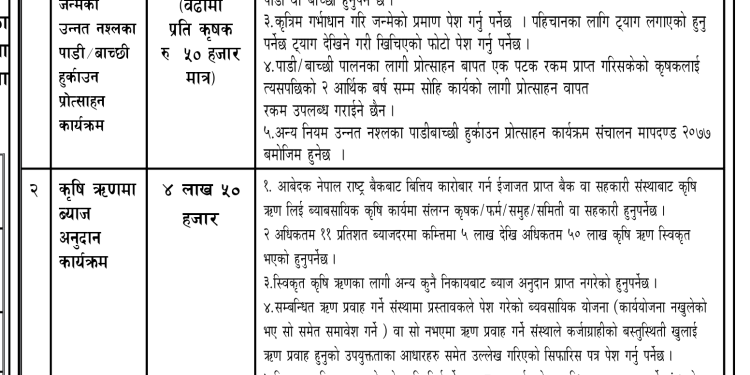 बाग्लुङ्गका पशुपालक किसानहरुका लागि सहकार्यको अवसर