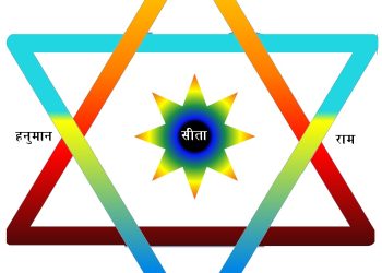 सीतायणः भार्गवी वारुणी विद्या