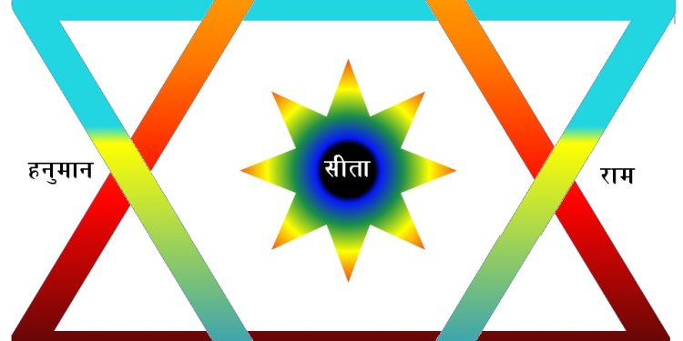 सीतायणः भार्गवी वारुणी विद्या