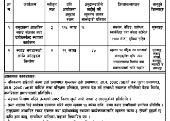 स्याउ उत्पादन किसानहरुमा सहकार्यको अवसर